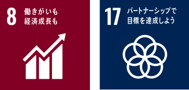 SDGs
